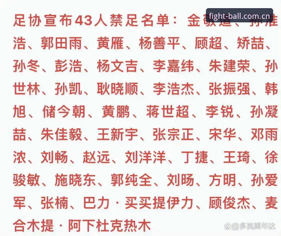 斗球怎么样 足协第三批禁足名单深度解读教程:斗球平台带你全面了解行业整治最新动态